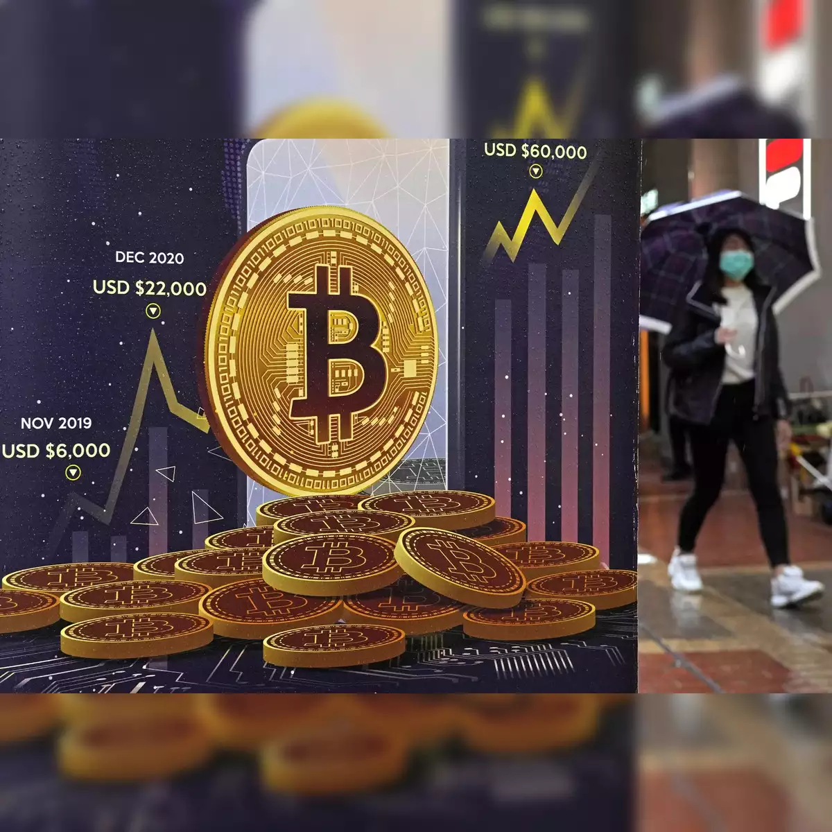 El valor de Bitcoin ha superado una vez más la marca de los USD 50,000, pero esta vez el panorama parece notablemente distinto.