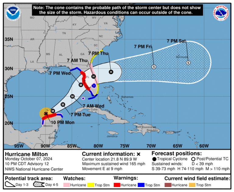 Alerta: Huracán Milton amenaza la costa oeste de Florida