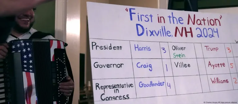 Elecciones en EE. UU. inician con empate en Dixville Notch, New Hampshire