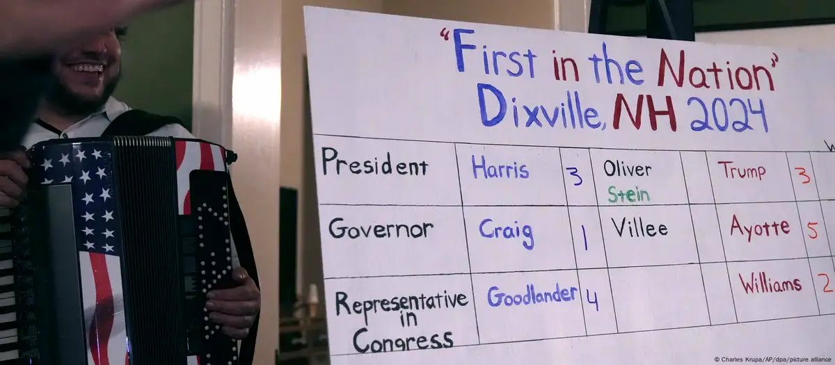 Elecciones en EE. UU. inician con empate en Dixville Notch, New Hampshire