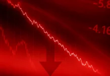 El mercado pone una pausa al rally: los activos argentinos operan con tomas de ganancias tras tocar mínimos de riesgo país