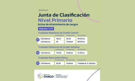 Chaco: Inician los concursos de cargos para docentes primarios en el Domo del Centenario