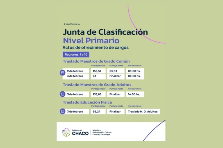 Chaco: Inician los concursos de cargos para docentes primarios en el Domo del Centenario